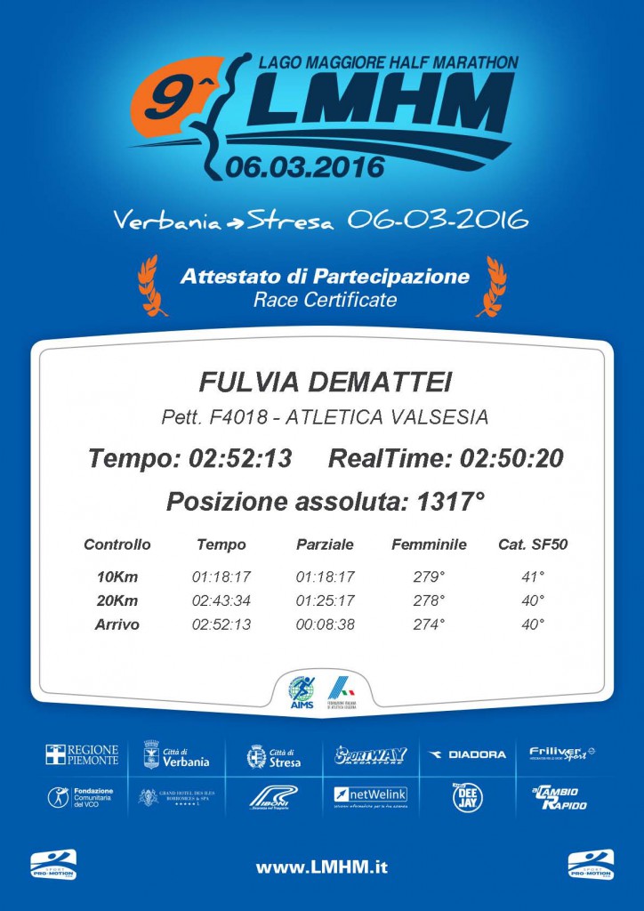 Diploma_F4018